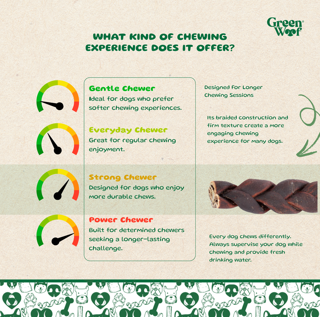 Green Woof Braided Beef Collagen Chews