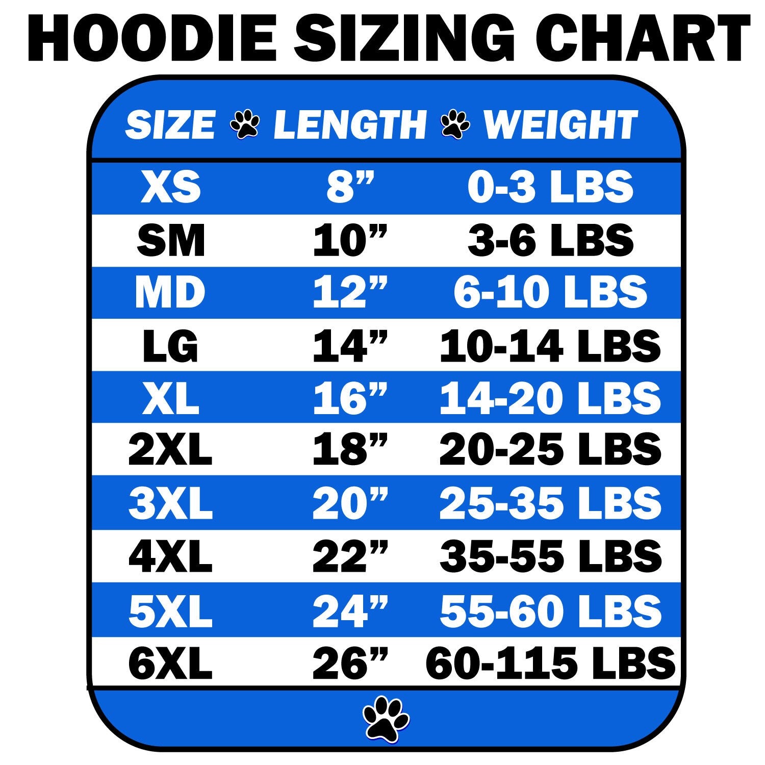 I’m Actually a Person Dog Hoodie
